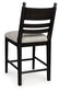 Greddinton Upholstered Barstool (2/CN)